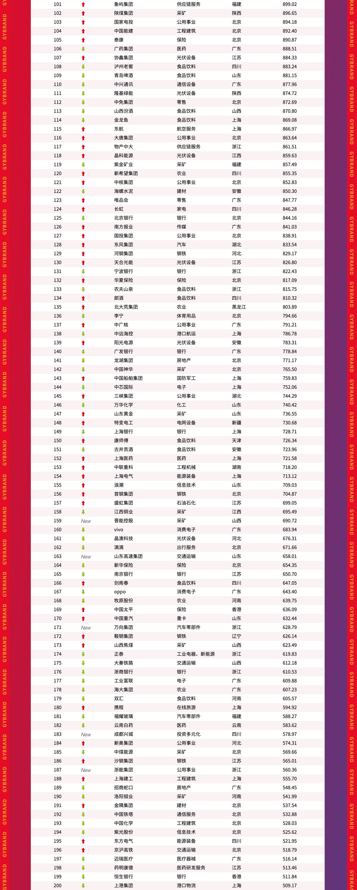 2024澳门特马今晚开奖结果出来了,标准程序评估_交互版56.229