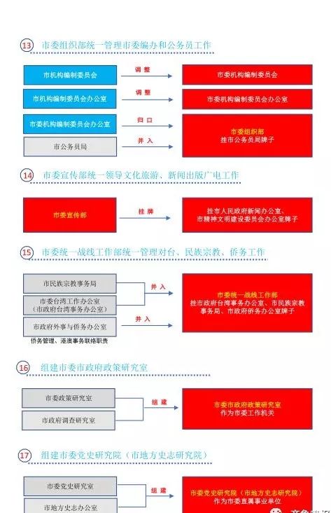 2024新奥正版资料大全,快速响应执行策略_尊贵款62.747