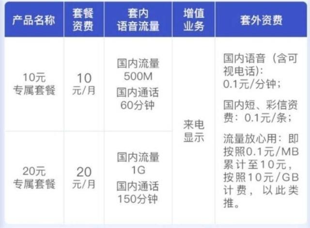 2024香港今期开奖号码,安全性计划解析_Plus55.79