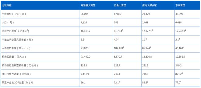 新澳澳门免费资料网址是什么,详细解答解释定义_基础版20.668