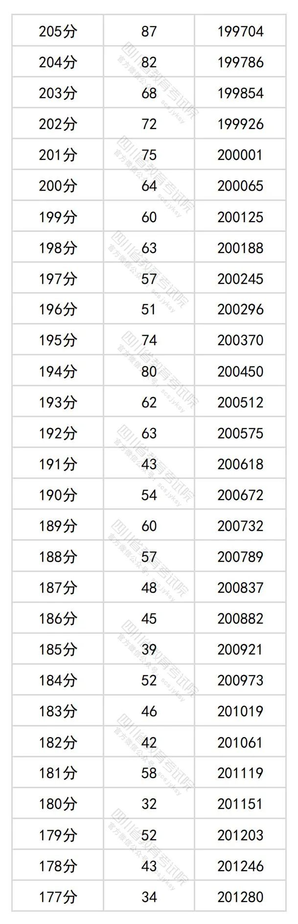 2024澳门特马今晚开奖历史,深入分析数据应用_tool48.698