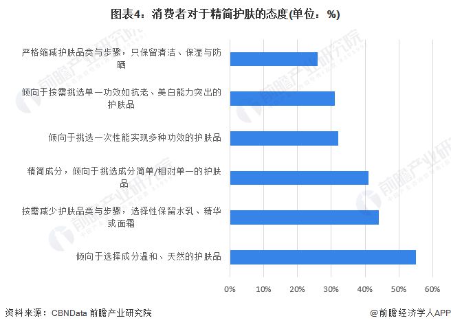 新澳资料免费,经济性执行方案剖析_标准版90.65.32