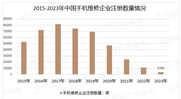 7777788888新澳门开奖2023年,实地数据评估解析_Gold22.899