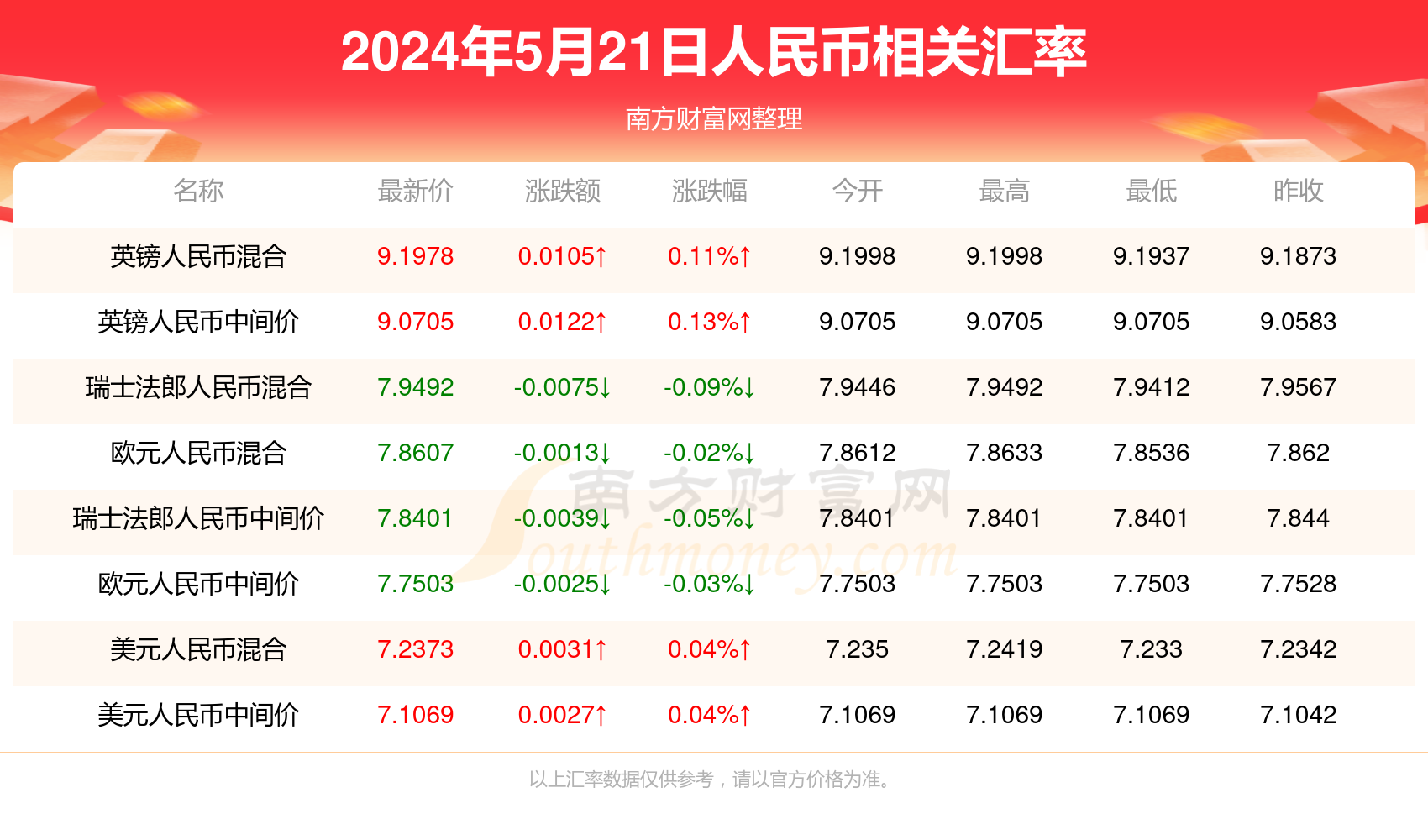 澳门特马今天开奖结果,战略性方案优化_RX版19.903