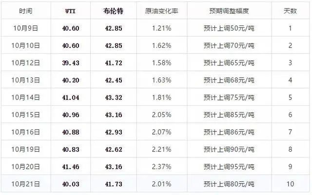 2024年新澳门今晚开奖结果查询,涵盖了广泛的解释落实方法_3DM36.30.79