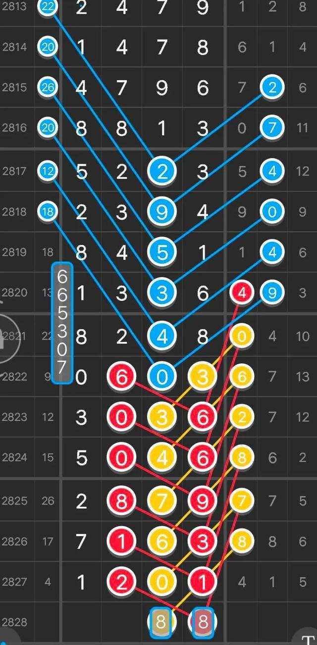 澳门三中三码精准100%,实践案例解析说明_3DM56.739