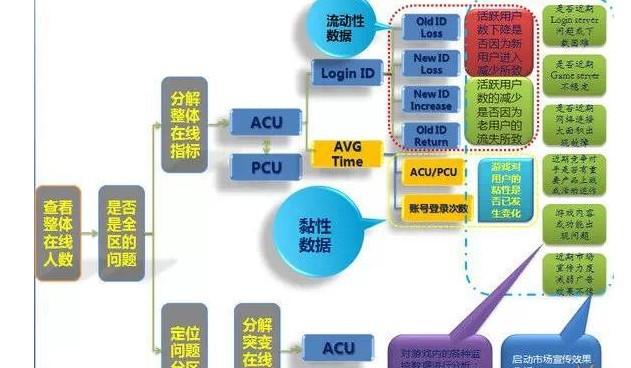 新澳天天彩免费资料,数据决策分析驱动_VE版79.172