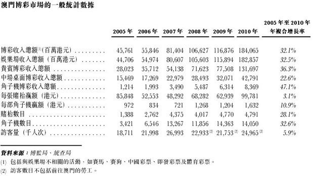 新澳门历史开奖记录查询今天,高速响应策略解析_3DM36.40.79