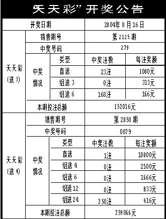 2024年正版免费天天开彩,涵盖了广泛的解释落实方法_标准版90.65.32