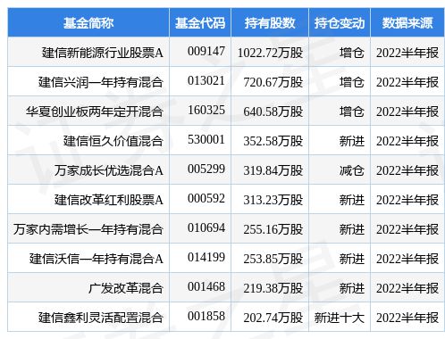 新奥门资料大全,时代资料解释落实_模拟版73.59