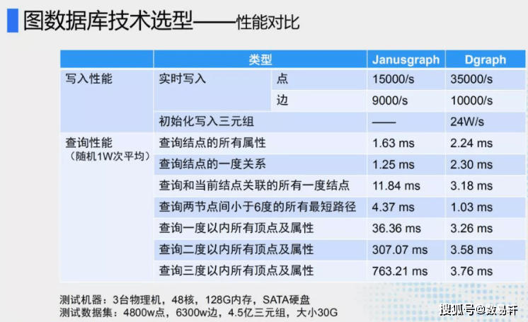 一码一肖100准确使用方法,国产化作答解释落实_安卓48.139