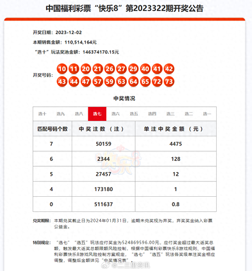 2024澳门天天开好彩大全开奖记录双色球开奖,高效实施方法解析_游戏版1.987