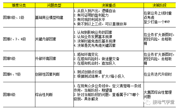 澳门最准的资料免费公开,数据驱动分析决策_专属版83.979