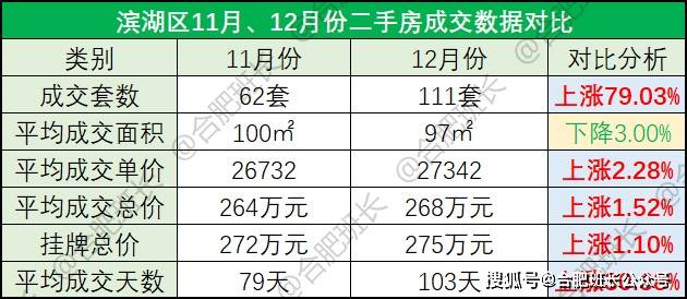 新澳今天最新免费资料,真实解析数据_进阶版45.275