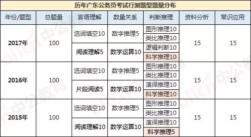 广东八二站49码精准资料详解,决策资料解释落实_Android256.183