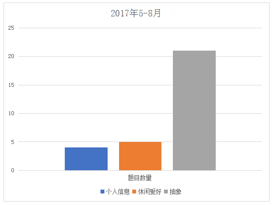 2024澳门今晚开奖结果,实地考察数据分析_P版82.689