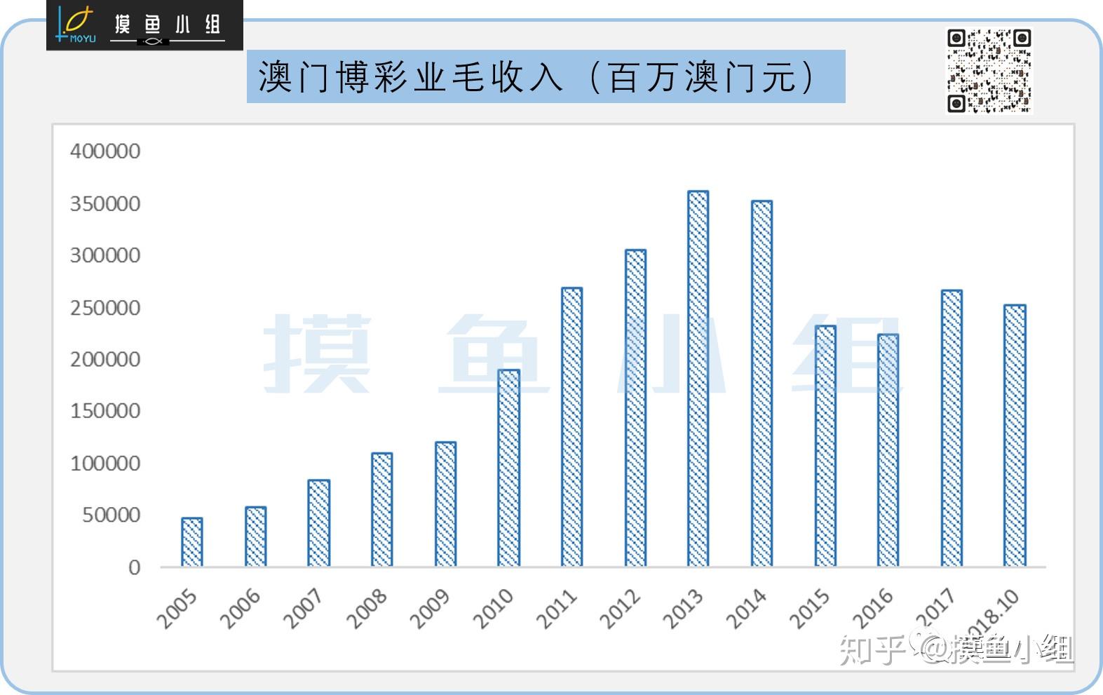 新澳门,统计解答解释定义_轻量版2.282