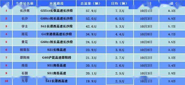 2024澳门六今晚开奖号码,最新数据解释定义_旗舰款46.896