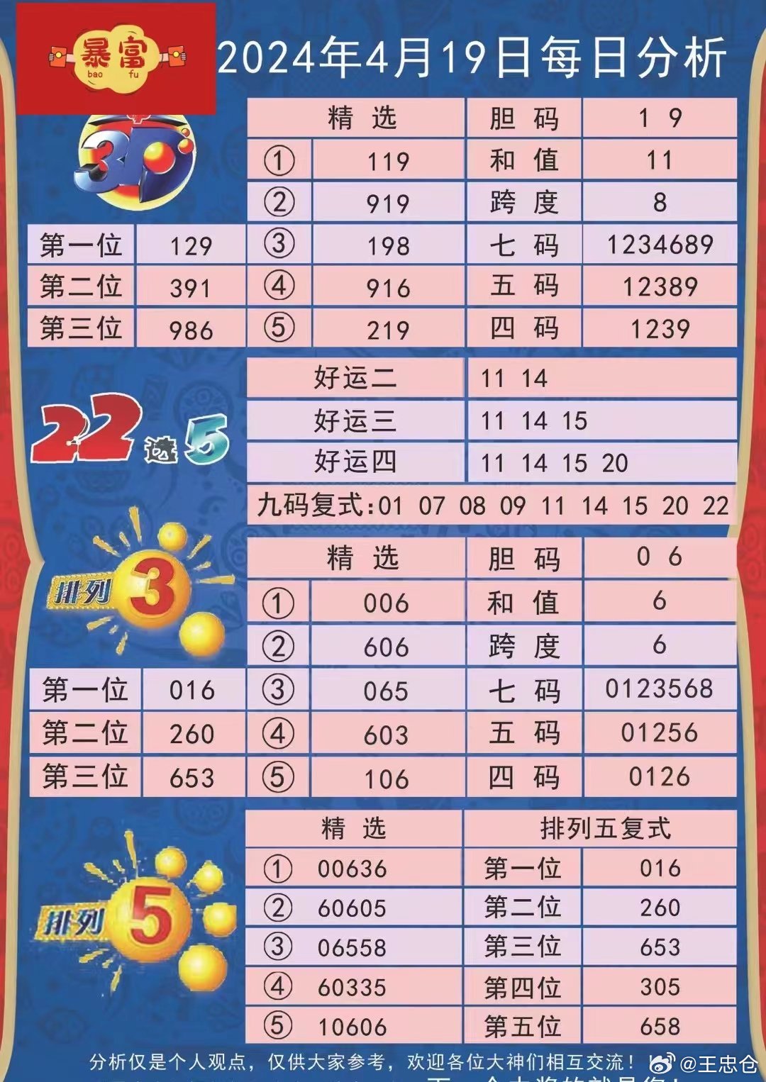 2024新澳兔费资料琴棋,最新答案解释定义_战斗版75.20