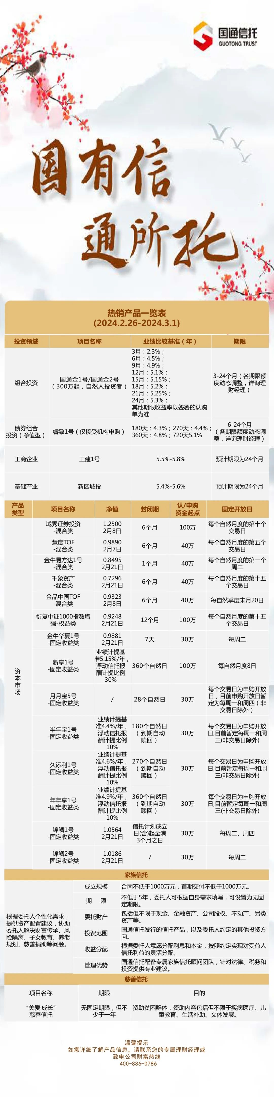 揭秘提升2024一码肖,收益分析说明_旗舰版39.548