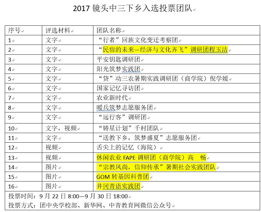 ww香港777766开奖记录14711,效率资料解释落实_娱乐版305.210