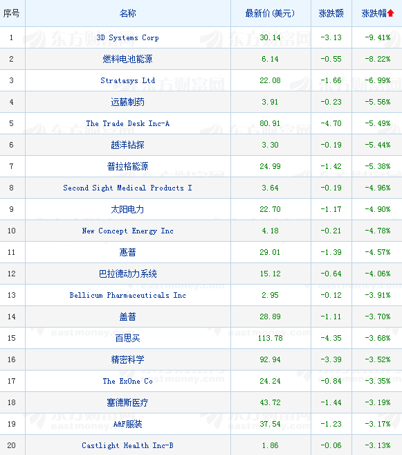 新澳历史开奖记录查询结果,科技成语分析落实_Android256.183