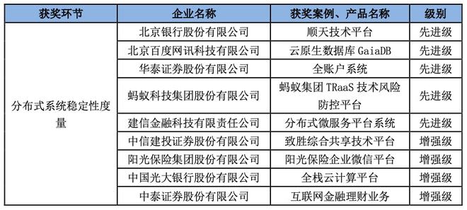 新澳资料免费最新,稳定计划评估_经典款76.526