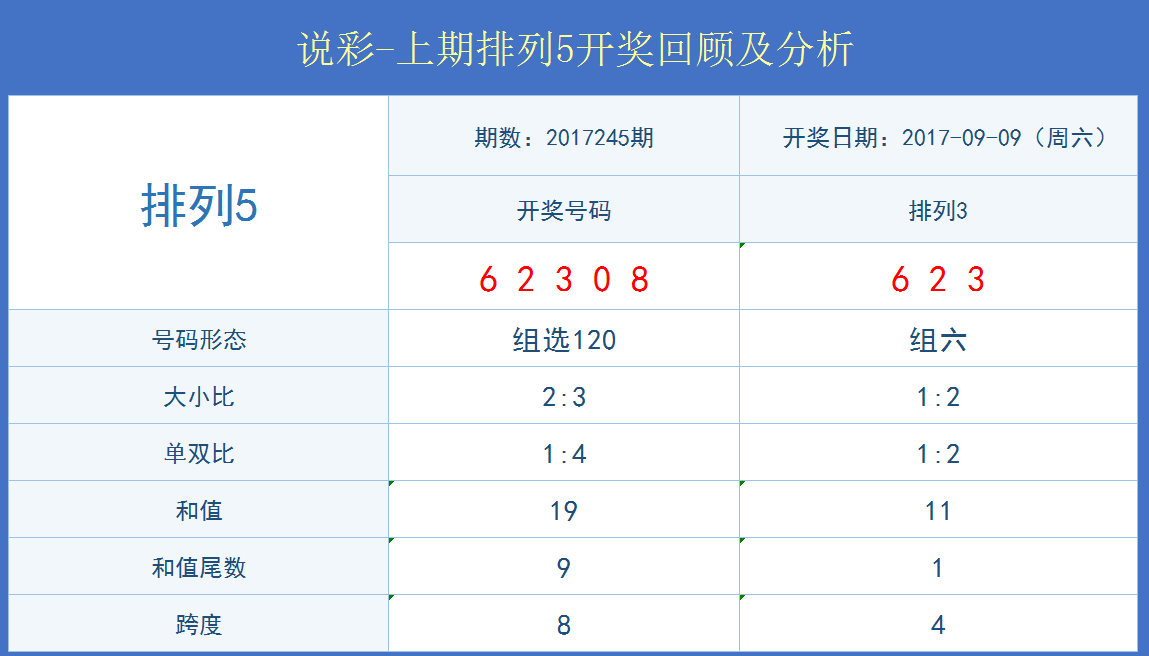 81456一肖一码,互动性执行策略评估_优选版2.332