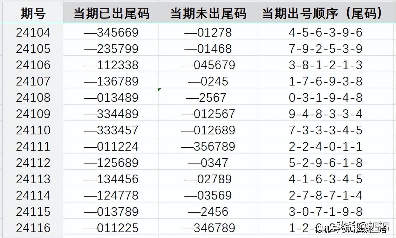 7777788888王中新版,最新热门解答落实_轻量版2.282