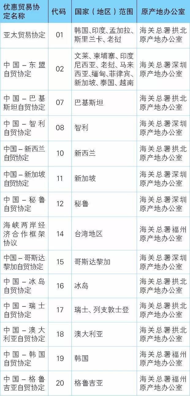 2O24年澳门今晚开码料,全面解答解释落实_精简版105.220