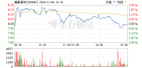 4949澳门开奖现场开奖直播,定制化执行方案分析_尊贵版60.854