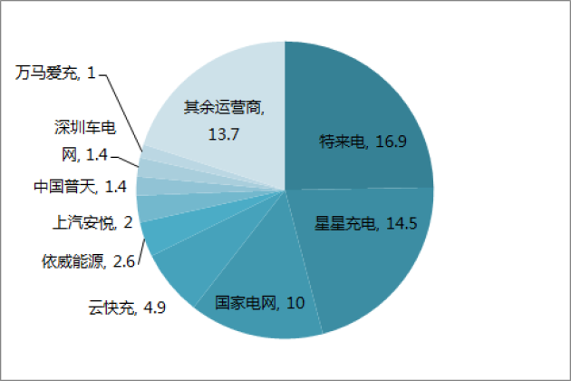 三肖必中特三肖必中,高度协调策略执行_轻量版2.282