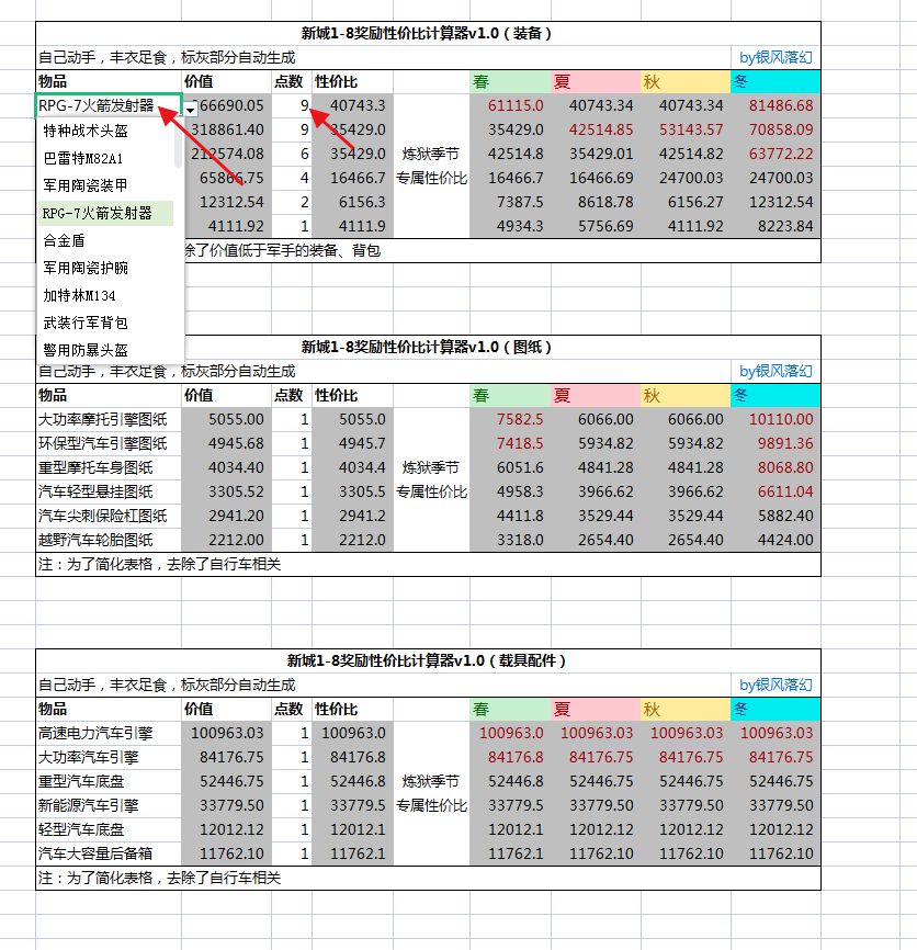 你没有爱过我 第2页