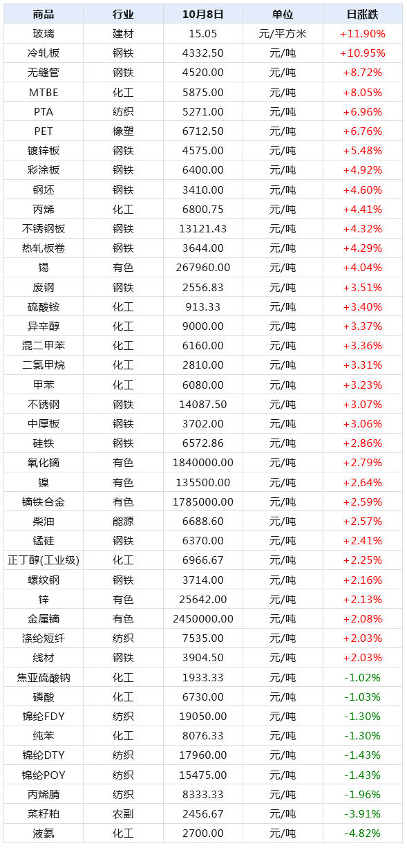 2024年澳门天天开好大全,实地验证分析数据_5DM46.129