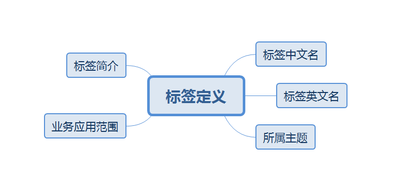 一码一肖100%中用户评价,实地分析解释定义_纪念版89.975