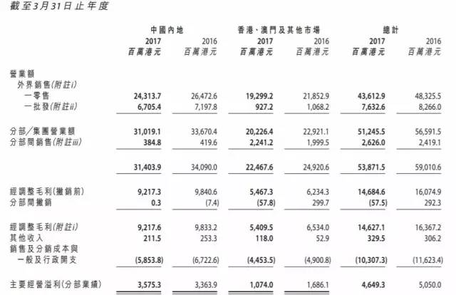 寂静的星空 第2页