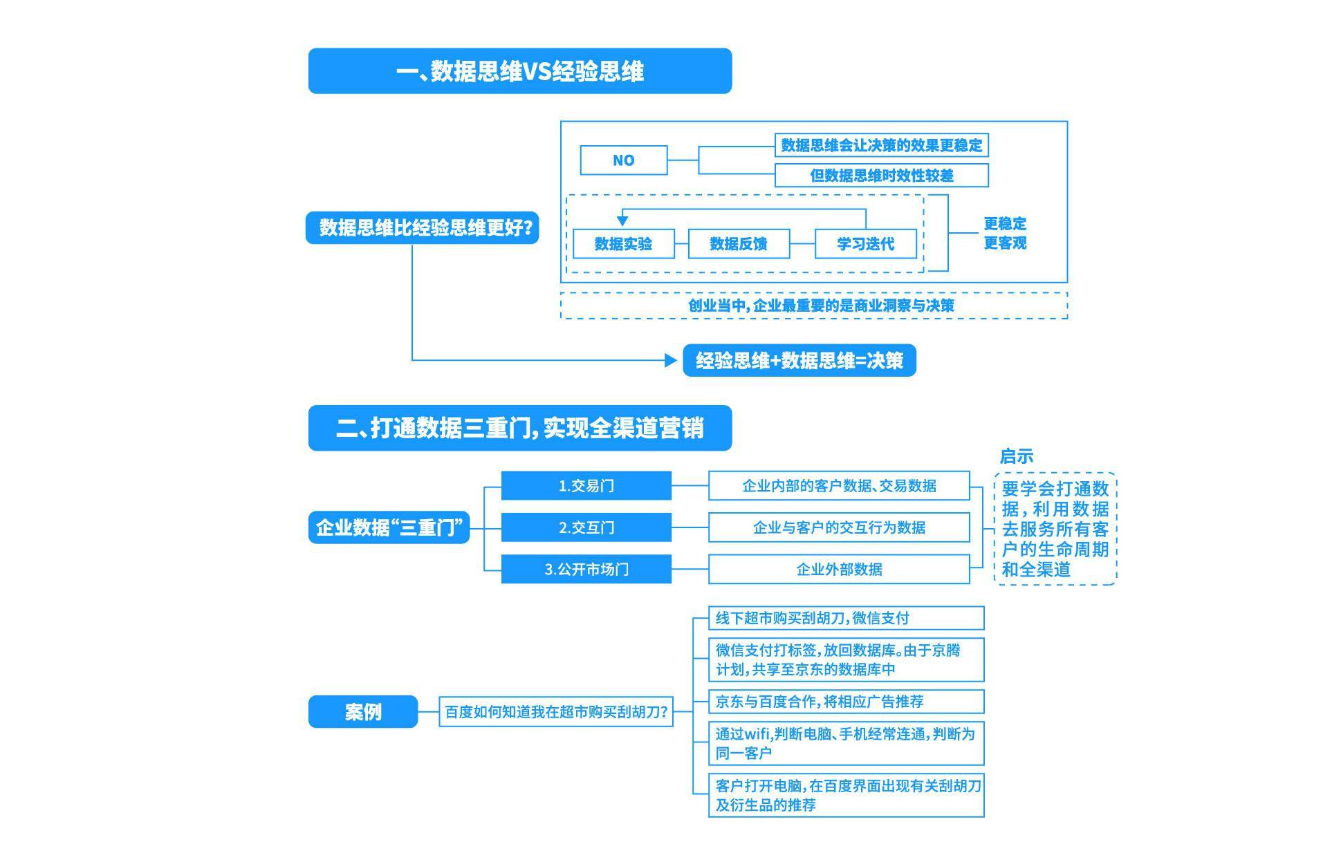 2024资料大全正版资料免费,深层策略数据执行_zShop82.223