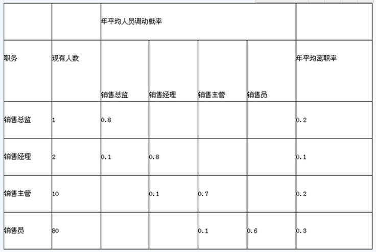 2024年新澳门免费资料大全,长期性计划定义分析_X版19.35