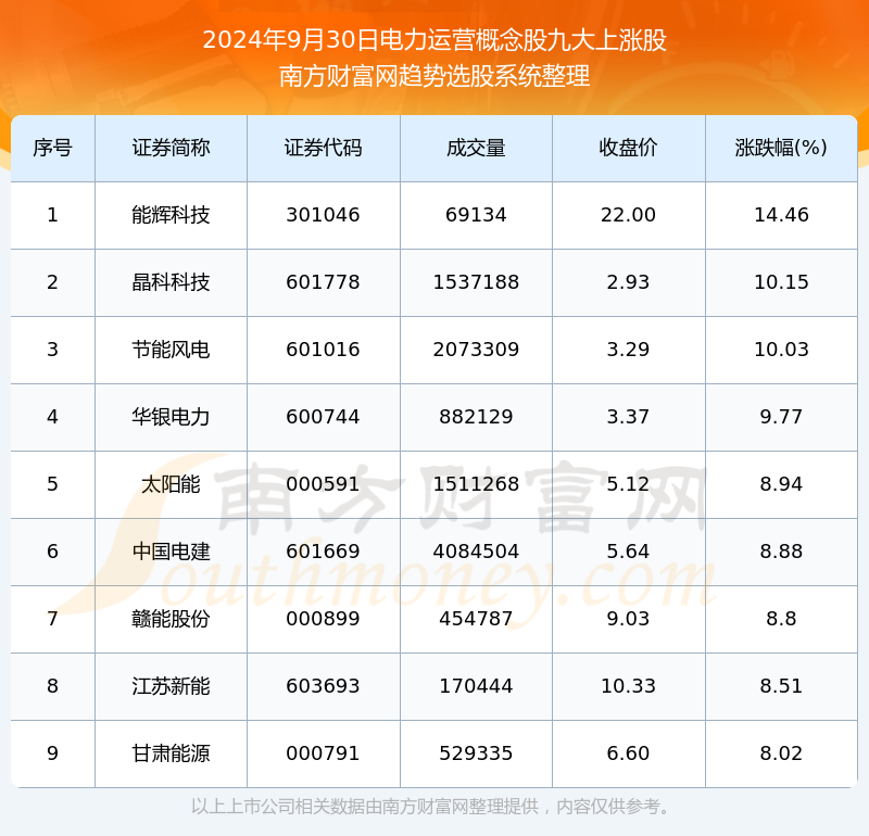 2024年新澳门今晚开奖结果2024年,全面理解执行计划_升级版9.123