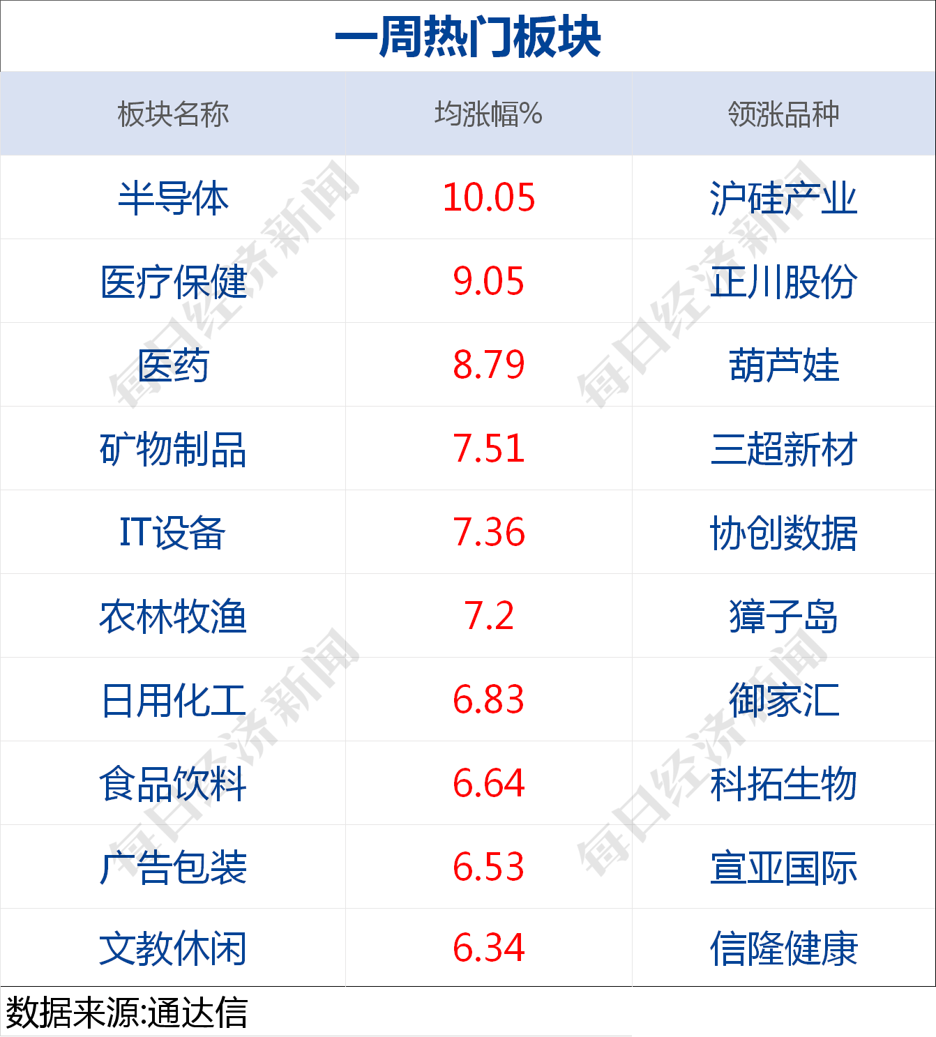 2024澳门特马今晚开奖号码图,快速响应设计解析_Prime77.808