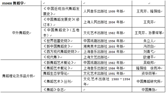 柚子味儿的西瓜 第2页