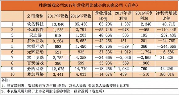 2024澳门天天开好彩大全第65期,经济性执行方案剖析_游戏版256.183