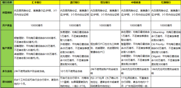 二四六香港资料期期中准,安全解析策略_Deluxe29.89