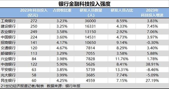 2024新澳门今晚开奖号码和香港,仿真技术实现_旗舰款68.763