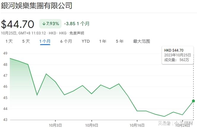 打开澳门六开彩免费开奖,可持续实施探索_Phablet30.753