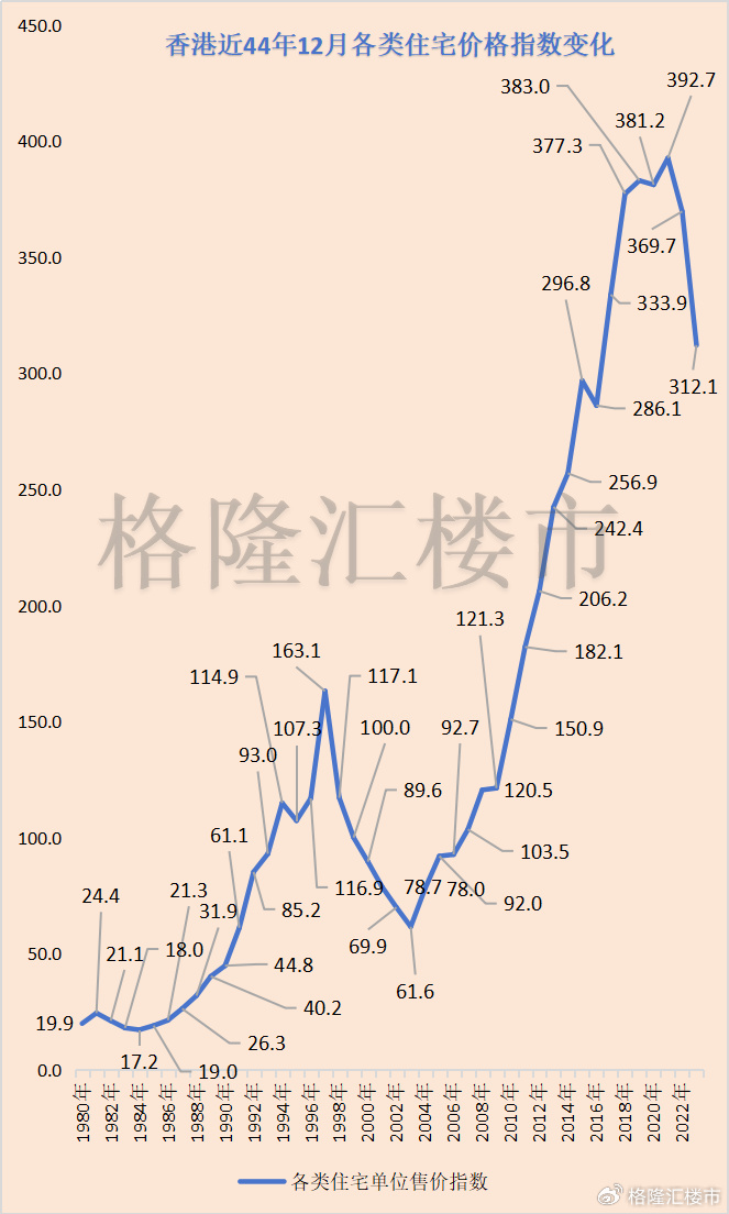 明月之眸 第2页