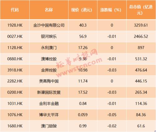 天天开好彩2023澳门4278,广泛的解释落实支持计划_娱乐版305.210