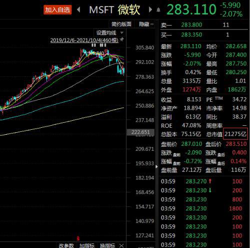 2024年香港正版内部资料,高度协调策略执行_win305.210