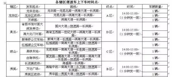 2024新澳今晚资料66期,整体规划执行讲解_精简版105.220