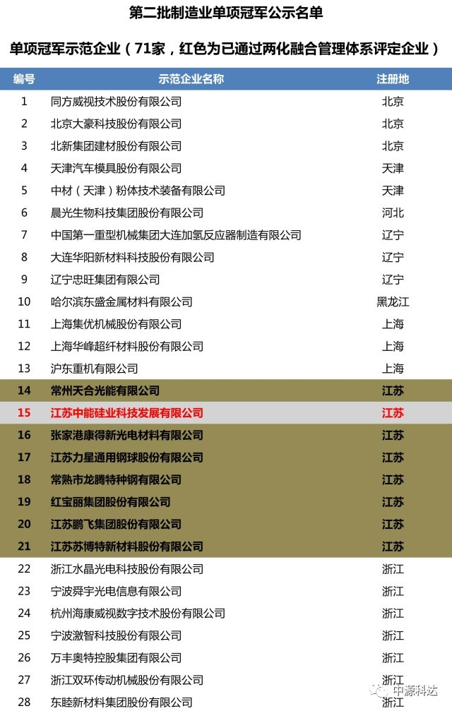 二四六天空好彩944cc资讯,连贯评估执行_HT65.184